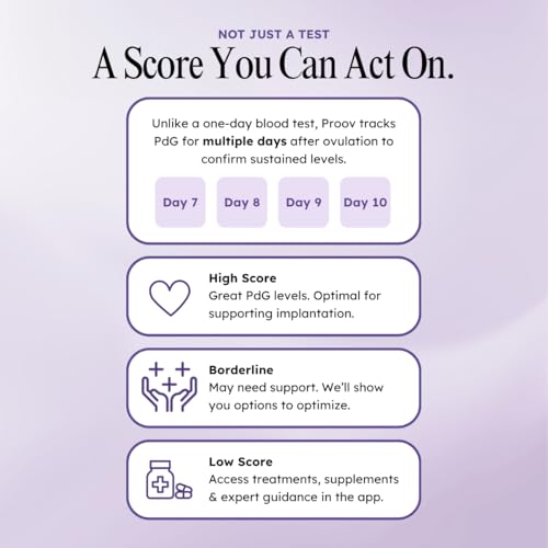 Image of Proov - 4-in-1 Fertility Test for Women - Ovulation & Pregnancy Test Strips - Monitors FSH, LH, PdG & hCG - Promote Chance of Pregnancy - Fertility Hormone Tracking - 1 Cycle Test Kit - 20 Tests