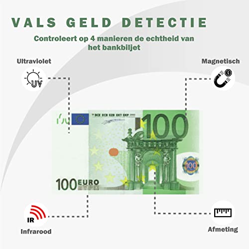 Agellic Geldzählmaschine Scheine & Geldscheinprüfer | 4-fache Falschgeldprüfung, 1000 Scheine pro Min | Banknotenprüfer & Geldprüfgerät | Inkl. Falschgeld Prüfer Stift & Batch-Funktion