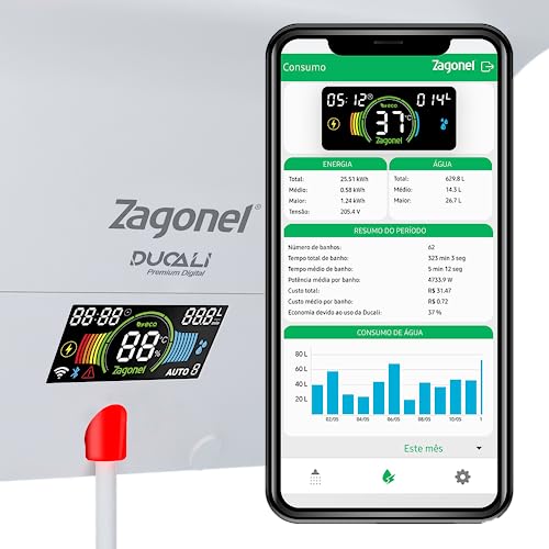Zagonel, Ducali Premium Digital, Ducha Smart Eletrônica, 7500W, 220V, Branco