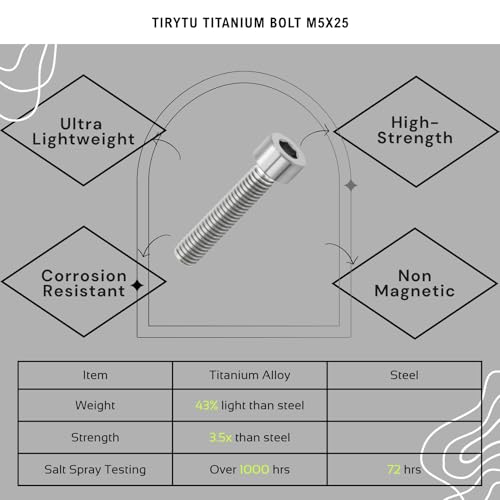 Image of Titanium Bolts M5x25, Natural Color, 6PC | Lightweight Hex Socket Screws, MTB /Road Bike /Motorcycle, Corrosion Resistant, Marine Grade Fasteners