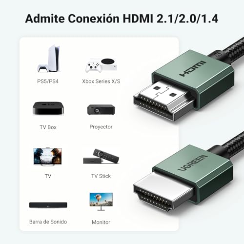 Miniatura 6 de Ugreen Cable Hdmi 2.1 Certificado 8k 10k 60hz 4k 120hz Dynamic Hdr Hdcp Earc Dolby Atmos Alta Velocidad 48gbps Aluminio Compatible Con Mac Mini M4 Pro Monitor Hdtv Ps5 Ps4 Xbox Pc Proyector 2m