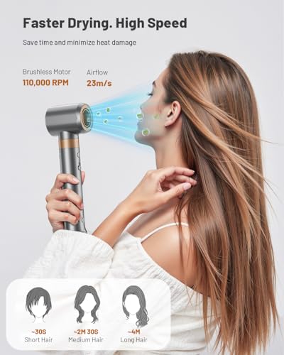 Image of Hot Air Styler & Hair Styler- High-Speed Hair Blow Dryer Brush, Fast Drying No Heat Damage Multi-Styler with Auto Wrap Curlers for Volumizing Curl Straighten Frizz-Free Styling with Travel Bag
