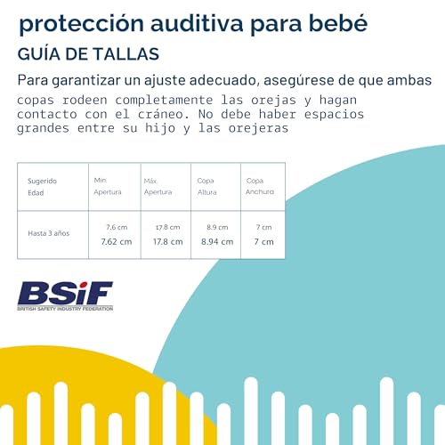 Miniatura 7 de Banz Bubzee - Protectores Auditivos Para Bebés De 0 A 36 Meses, Auriculares Con Cancelación De Ruido Para Niños, Pétalo Rosa