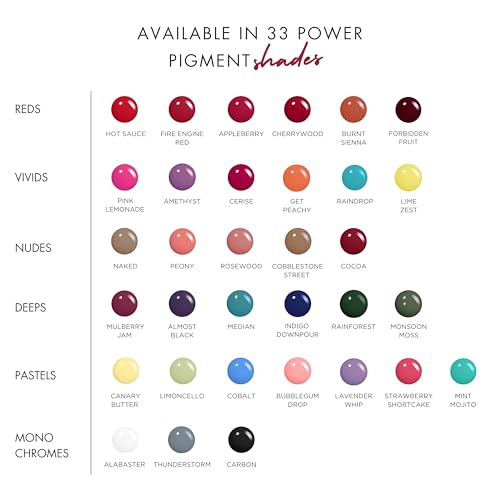 Image of HYUE Gel FX Nail Paint | Forbidden Fruit | 8ml | Ultra-Glossy Finish | 14-Day Long-Lasting Wear | Quick-Dry & Chip-Resistant | Vegan & Paraben-Free | No UV Needed | 33 Rich Salon-Quality Shades