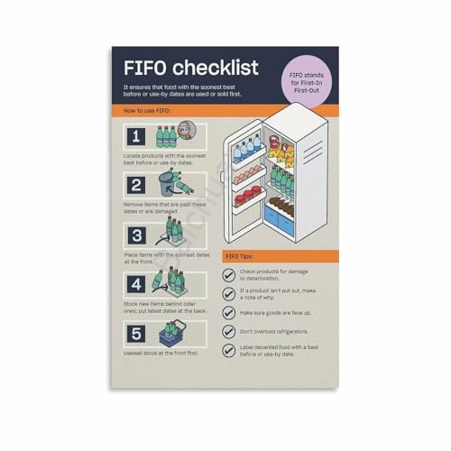 First In First Out Food Guide FIFO Checklist Poster (4).jpg Canvas Painting Wall Art 12x18inch(30x45cm) Unframe-style