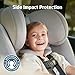 Maxi-COSI Pria All-in-One Convertible Car Seat, Infant to Toddler Car Seat, Easy-Install Harness, Machine-Washable Cover, 5-100 lbs, Sea Salt