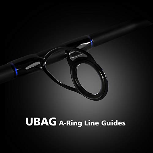 Fiblink 4-Piece Surf Spinning Fishing Rod Portable Carbon Fiber Travel Fishing Rod (Spinning Rod,15 Feet) #TOP2