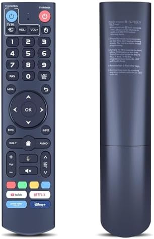 Universal Backlight Voice Remote for vSeeBox V5 Pro, V3 Plus, V2 Pro, V1 Pro, V1 Max, Elite, Max, Reliable Replacement Remote for Home Electronic Systems