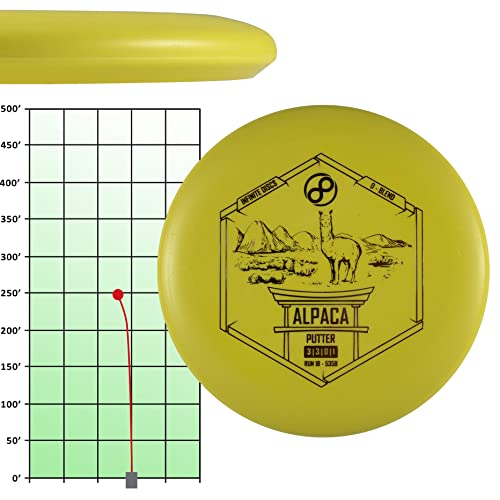 Infinite Discs Disc Golf Beginner Starter Set