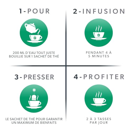 NUTRATHROAT - Thé pour la gorge | Tisane Confort de la Gorge - Pour le mal de gorge et la toux - Comprend la racine de guimauve et de l’orme glissant - 20 sachets de thé - Nutra Tea - Tisane – vue 6