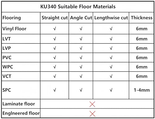 13" Vinyl Floor Cutter, 6mm Vinyl Plank Flooring Cutter, Flooring Cutter Tool Kit for LVP LVT, VCT, SPC, LVP, WPC, PVC by kseagletool - Image 6