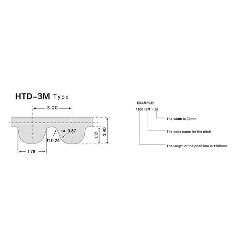 HTD 3M-555 Synchronous Belt 3mm Pitch Close Loop Timing Pulley Belt 15mm Width (3M-555-15mm)