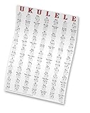 A New Song Music Ukulele Chord Chart 11'x17' Poster | Learn 84 Essential Uke Chords Major Minor 7th Chords for Beginners Intermediate & Advanced Reference Guide for Soprano, Concert & Tenor