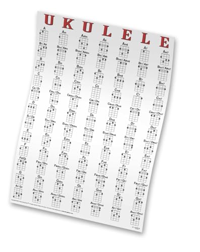 A New Song Music Ukulele Chord Chart 11'x17' Poster | Learn 84 Essential Uke Chords Major Minor 7th Chords for Beginners Intermediate & Advanced Reference Guide for Soprano, Concert & Tenor