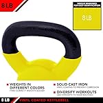 JFIT Kettlebell Weights Vinyl Coated Iron - Image 4