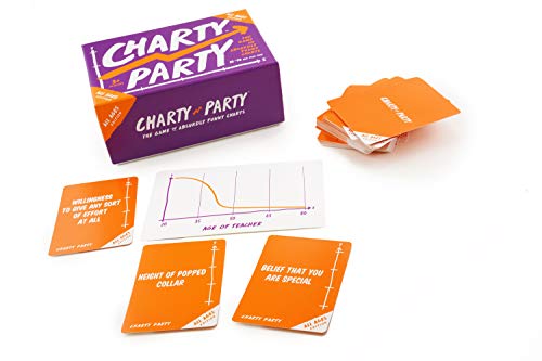 Charty Party: All Ages Edition - Mathematically Humorous Game - For 3 Or More Players - 30 To 90 Play Time - Card Game For Classrooms, Families, And Even Your Grandma #TOP5