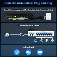 Switch PoE Gigabit 10 Port Cloud Managed, 8x PoE+ Ports 120W, 2x Uplink Gigabit, VLAN, AI Extend 250m, IEEE 802.3af/at, 4KV Blitzschutz, Fernwartung per App, Netzwerk-Switch für Überwachung & Business – Ansicht 7