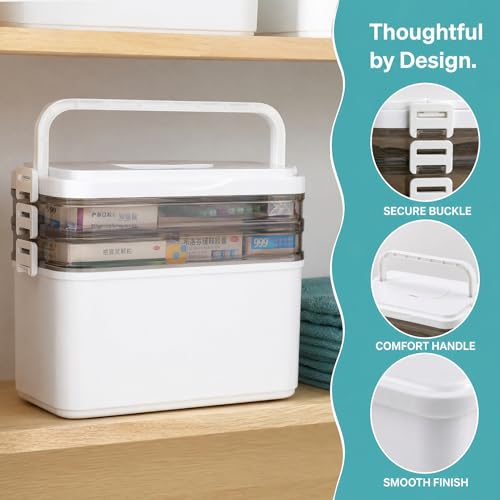 Acrridi 3-Tier Medicine Cabinet Organizer with Handle by Acrridi - Used condition - Image 4