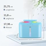 LKV B0FY6MLZBS lato 2