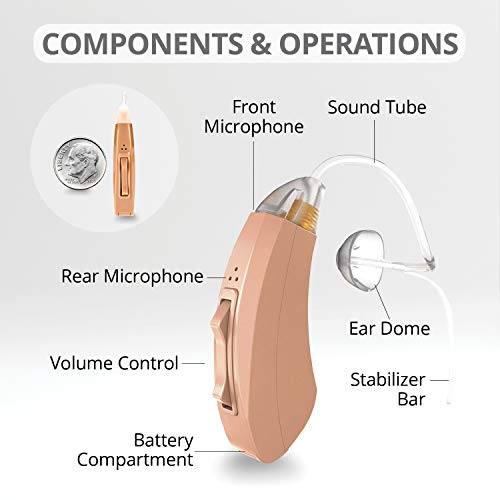 Otofonix Encore Hearing Amplifier For Seniors & Adults, Dual Directional Microphones For Noise Canceling, Battery Powered, Usa Phone Support (Pair, Beige) #TOP1