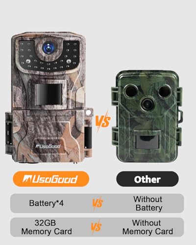 usogood 2K Trail Camera, 36MP Wildlife Camera with Night Vision Motion Activated, IP66 Waterproof Garden Wildlife Camera with 32GB Card & Batteries, Nature Camera for Outdoor Hunting, Yard Monitoring