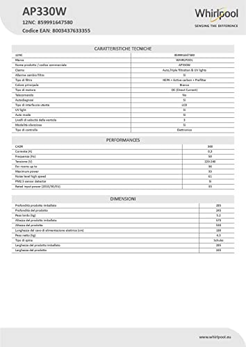 Oczyszczacz powietrza APP330W