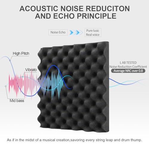 JBER 12 Stück Akustikpaneele Selbstklebend, Schallschutzplatten 30 x 30 x 3 cm, Hochdichte Akustikschaumstoff Wandpaneele für Aufnahmestudio, Heimbüro, Schlafzimmer, Spielzimmer