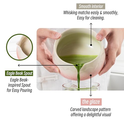 TEANAGOO Matcha Schale mit Ausgießer,2-Pcs Fuji Design Keramik Schale und Schneebesen Halter(chawan)… – Ansicht 4