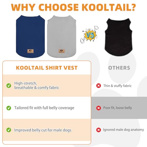 KOOLTAIL Boy Dog Clothes for Large Dogs, 2 Pack Cotton Summer Dog UV & Insect Protection T Shirts for Outdoor Hiking Camping, Anti-Hair Loss & Lightweight Pet Vest Tank Tops Apparel, Blue & Grey, XXL by KOOLTAIL - Used condition - Image 5