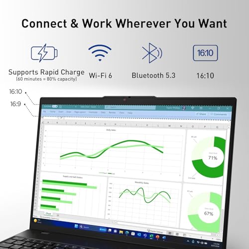 Image of Lenovo ThinkPad L16 Gen 2 Business AI Laptop, 16 inch FHD+, Intel Core Ultra 7 255U, Customized 16GB-64GB DDR5, 512GB-4TB SSD, HDMI, Fingerprint, Backlit, Wi-Fi 6E, Long Battery Life, Windows 11 Pro