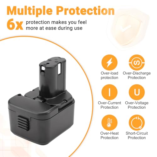 Shentec Upgraded 4.0Ah 12V Replacemen Battery Compatible with Hitachi EB1214S 324360 EB1212S EB1214L EB1220BL EB1220HL EB1220HS EB1220RS EB1222HL EB1226HL EB1230HL EB1230R EB1230X, Ni-MH by Shentec - Image 6