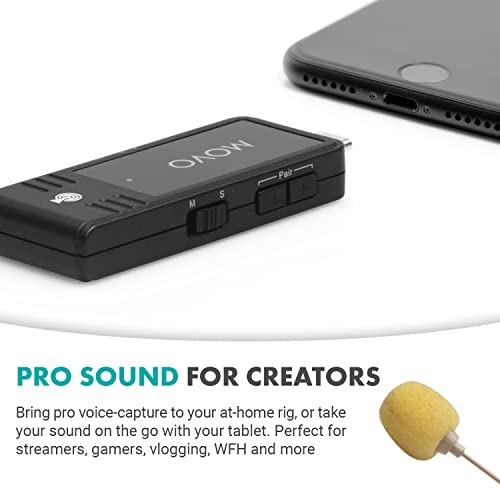 Movo Wmx-1-Uh Usb-C Wireless Headset Microphone - Usb Wireless Headset Microphone For Computers, Smartphones, And Tablets- Wireless Usb & Usb-C Receiver, Transmitter, And Omnidirectional Headset Mic #TOP2