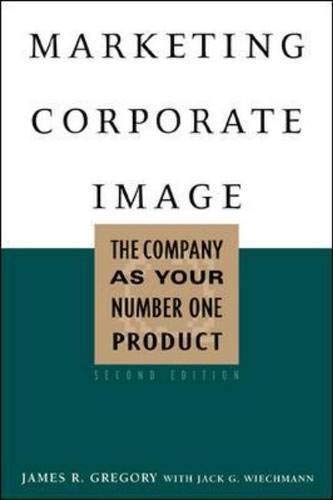 Marketing Corporate Image