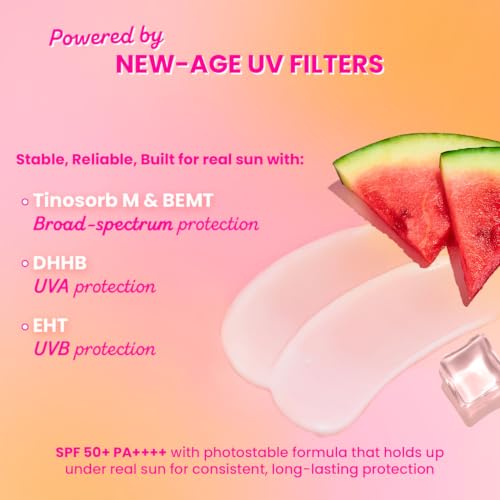 Product Variant View