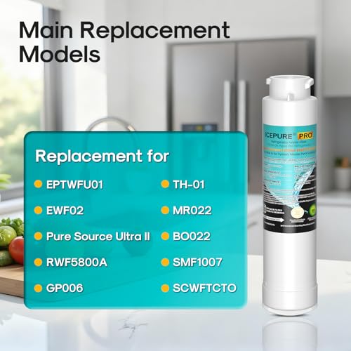 Image of ICEPURE PRO RWF5800AH Replacement for Frigidaire EPTWFU01 EWF02, Pure Source Ultra II, PureSource Ultra 2, SCWFTCTO, GP006, MR022, JO22, BO022, DE022, TH-01, 1007, Refrigerator Water Filter, 1PACK