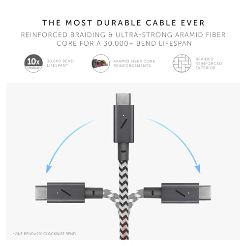 Native Union Type-C Belt Cable Pro - Image 4