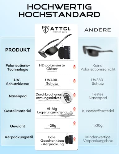 ATTCL Sonnenbrille Herren Polarisiert Für Sport: UV Schutz Leicht Wrap-Around AL-MG Rahmen Verspiegelt Autofahren Angeln Golf 8-177 Schwarz Grau