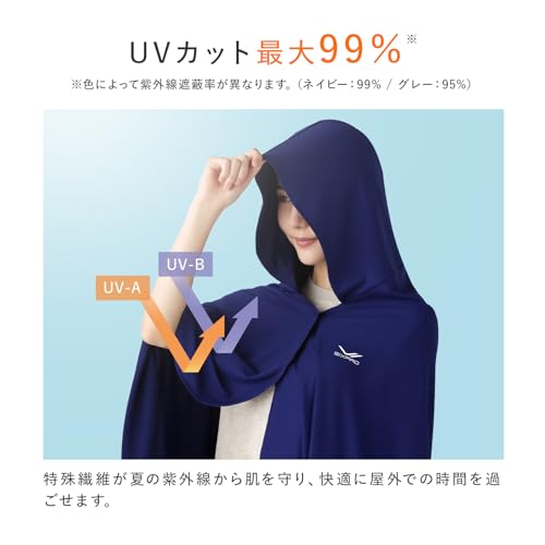 シックスパッド(SIXPAD)『CoolingHoodedPoncho』