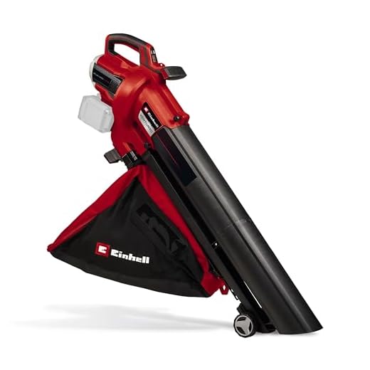 Einhell VENTURRO 36V Blower & Vacuum
