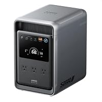 Anker SOLIX S2000 Portable Power Station, 1500W Solar Generator for Home Use, Up to 35-Hr Fridge Backup, 2,010Wh LFP Battery for Emergencies, Power Outages, Camping (Solar Panel Optional)
