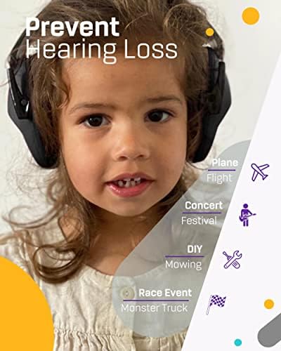 Kids Ear Defenders Children - Noise Cancelling Headphones Autism - Passive Sound Blocking Earmuffs - Kids Ear Protection Earmuffs for Boys, Girls, Toddlers & Children Age 3-16 Year Old - 20dB NNR