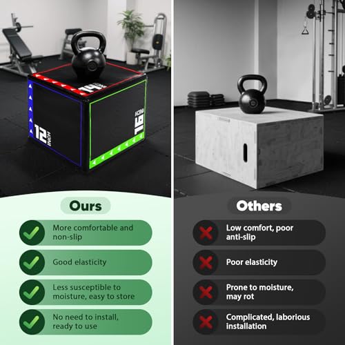 FAHKNS 3 in 1 Foam Plyometric Jump Box,Plyo Box High-Density,EPE Foam Core PVC Leather Cover Non Slip,Jumps Exercise for Home Gym Training Fitness by FAHKNS - Image 4