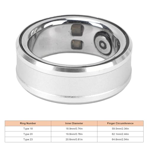 Septpenta Smart Ring, Damski Monitor Stanu Zdrowia Dla Mężczyzn, Wielomodowy Monitoring Stanu Zdrowia Z Wbudowaną Komorą Ładowania, Pomiar Tętna, Tlenu We Krwi I Śledzenie Snu(20)