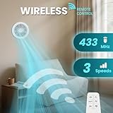 HG Power 150mm Reversible Extractor Fan with Remote Control, Two-way Exhaust Fan with Mesh Screens, Bathroom Exhaust Fan for Window Wall Ceiling Mount, Garage Basement Shed Use, White - Image 3