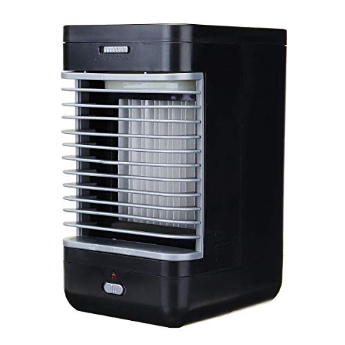 Product Variant View