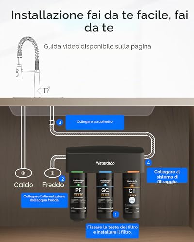 Quinta immagine Waterdrop TSA Filtro Sotto Lavello a 8 Strati, Certificato NSF/ANSI 42