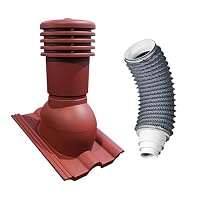 MIHIMO design – Bandloo Entlüfterkamin Dachziegel Lüftungskamin VENTOS X PLU