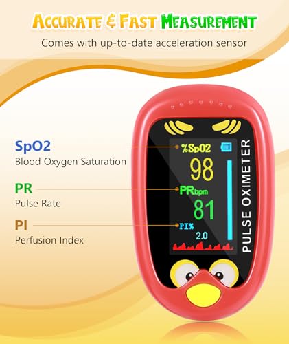 Yohcuro Paediatric Oximeter for Infants & Kids, Fingertip Pulse Oximeter for Small Fingers, Blood Oxygen Saturation, Pulse Rate Monitor, Cute Cartoon Design, USB-C Charging (Red)