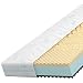 Produktbild mein-schlafcenter Matratze 90x200 7 Zonen H3 Orthopädisch Visco Komfortschaum