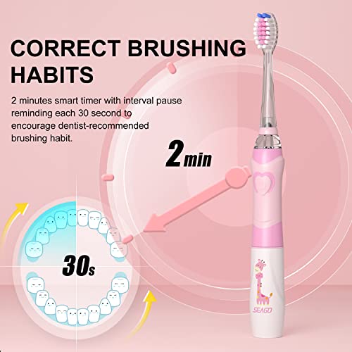 image for Kids Electric Toothbrushes Sonic Toothbrush, Soft Battery Powered Toot